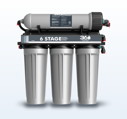 360 6-Stage RO