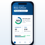 360 All-in-One Smart Hybrid Filter & Softener