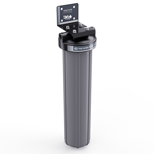 360 Ultra Filter 4.5x20
