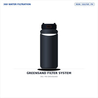 Greensand Filter