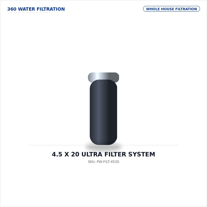 Whole-House Water Filtration