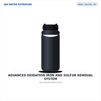 Advanced Oxidation Iron & Sulfur