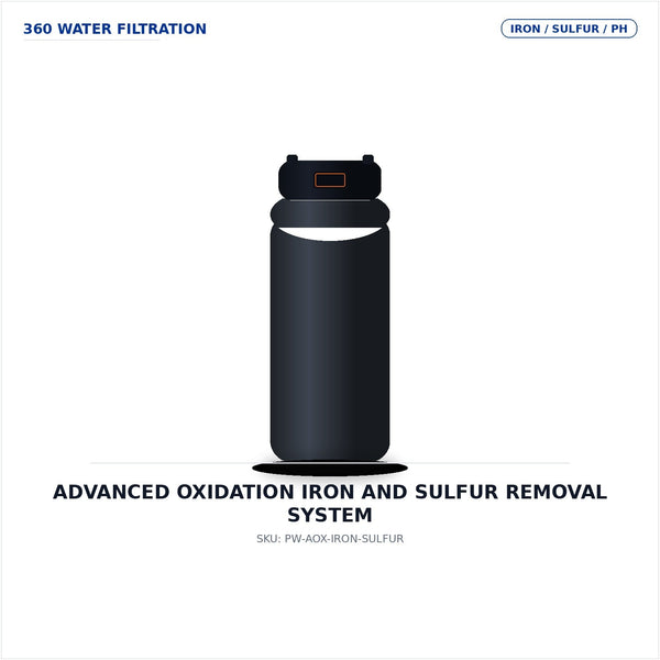 Advanced Oxidation Iron & Sulfur Removal System