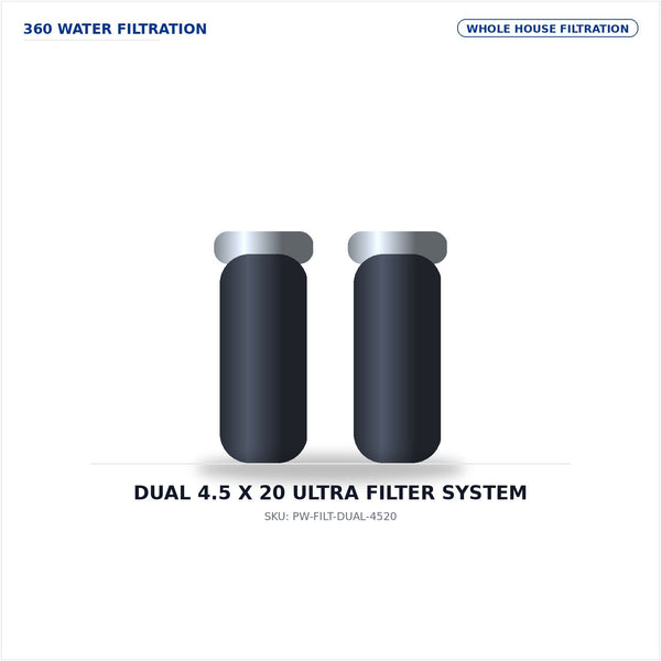 Penguin Water Dual 4.5" x 20" Ultra Filter System