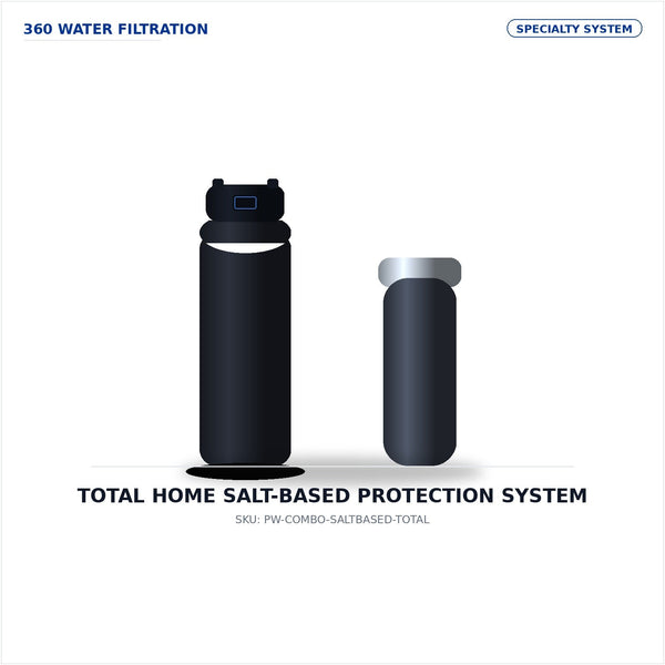 Total Home Salt-Based Protection System
